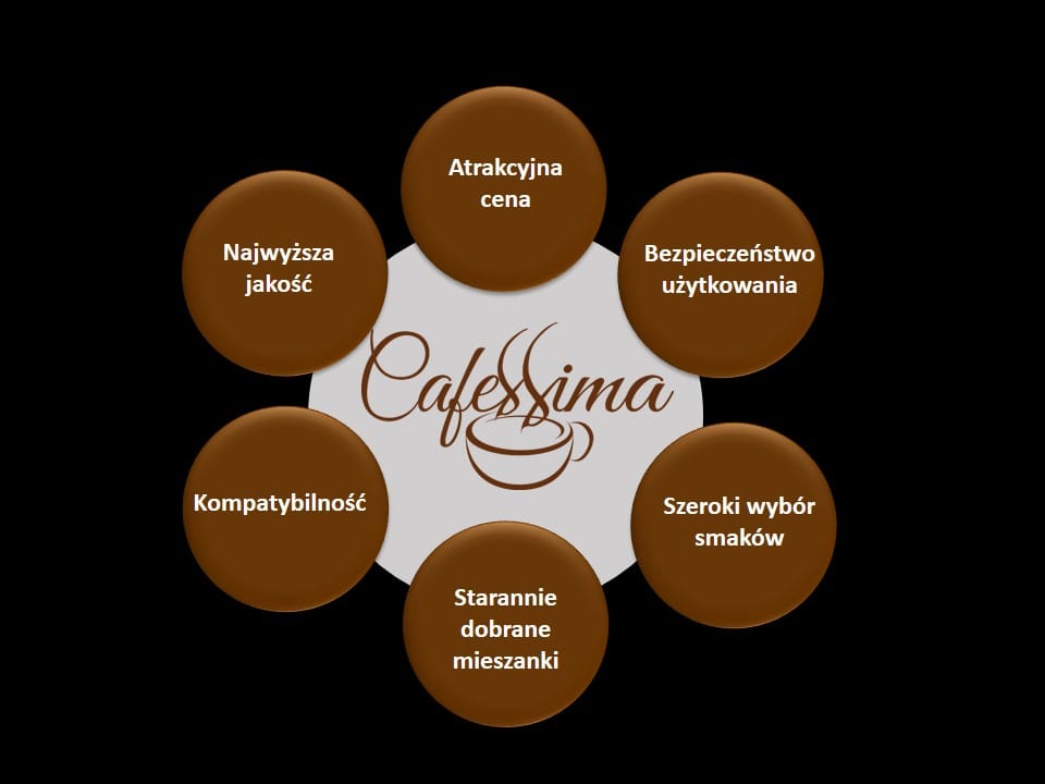 Nowy Microsoft PowerPoint Presentation (2)