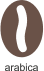 Arabica