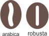 Arabica i Robusta